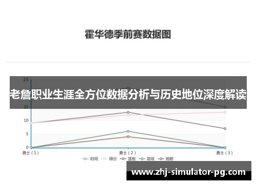 老詹职业生涯全方位数据分析与历史地位深度解读 老詹职业生涯全方位数据分析与历史地位深度解读