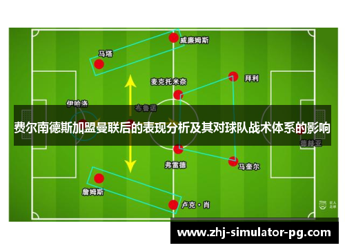 费尔南德斯加盟曼联后的表现分析及其对球队战术体系的影响 费尔南德斯加盟曼联后的表现分析及其对球队战术体系的影响