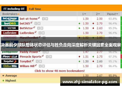 决赛前夕球队整体状态评估与胜负走向深度解析关键因素全面观察 决赛前夕球队整体状态评估与胜负走向深度解析关键因素全面观察