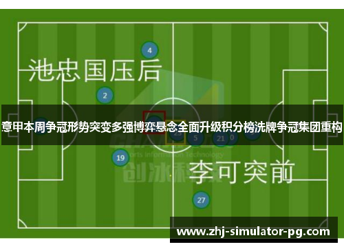 意甲本周争冠形势突变多强博弈悬念全面升级积分榜洗牌争冠集团重构 意甲本周争冠形势突变多强博弈悬念全面升级积分榜洗牌争冠集团重构