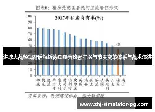 进球大战频现背后解析德国联赛攻强守弱与节奏变革体系与战术演进