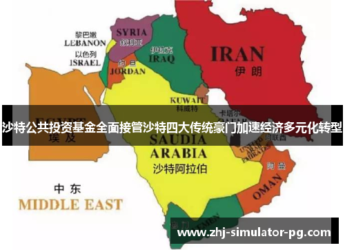 沙特公共投资基金全面接管沙特四大传统豪门加速经济多元化转型