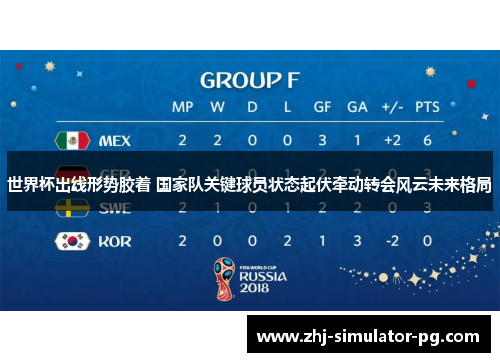 世界杯出线形势胶着 国家队关键球员状态起伏牵动转会风云未来格局 世界杯出线形势胶着 国家队关键球员状态起伏牵动转会风云未来格局